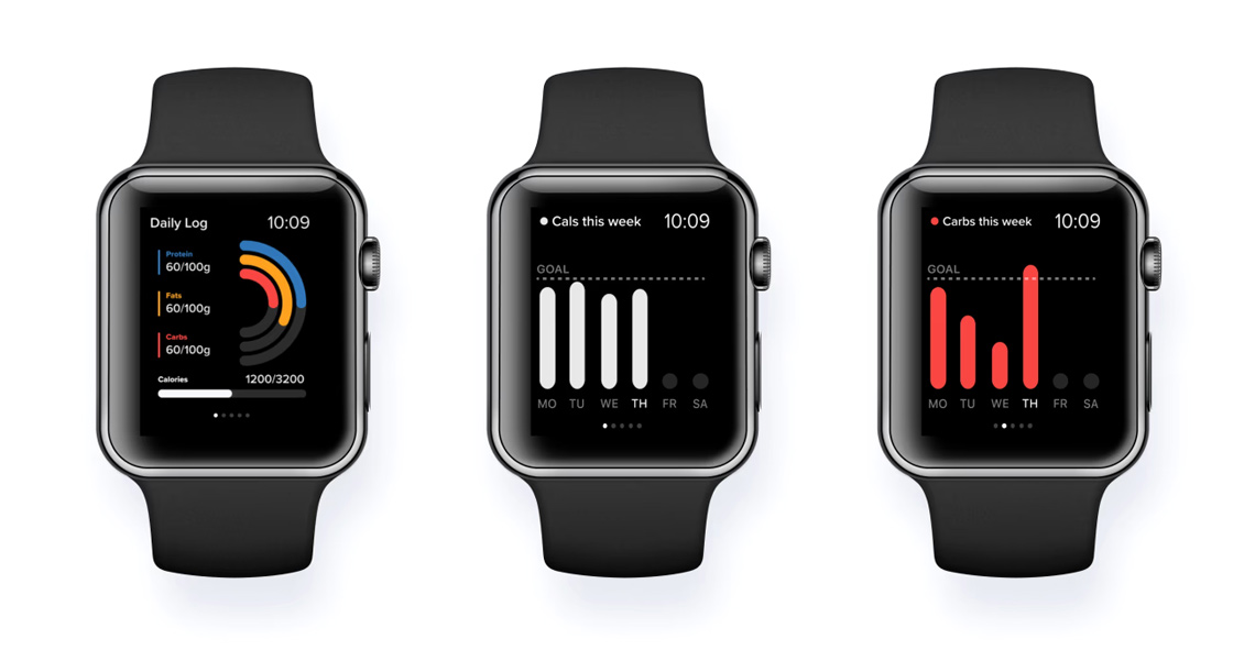Carb Manager apple watch