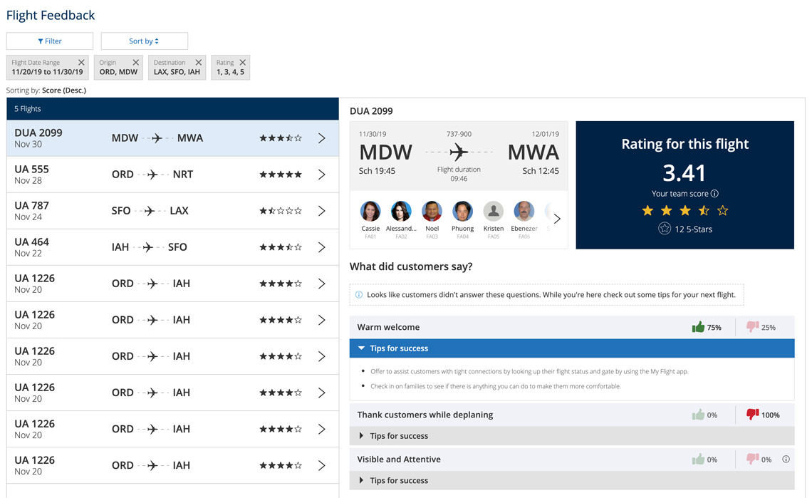 united ui design