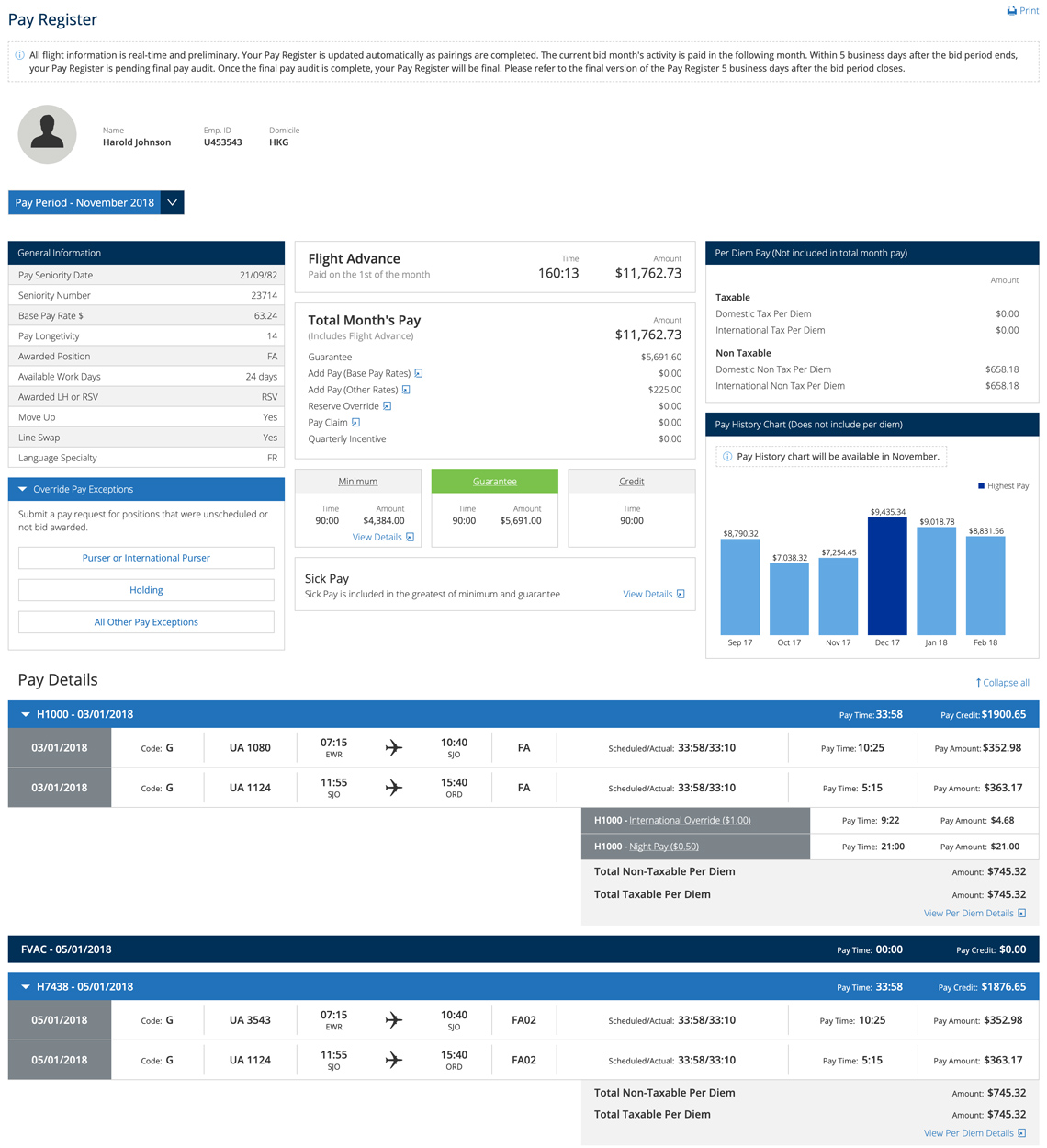 united ui design