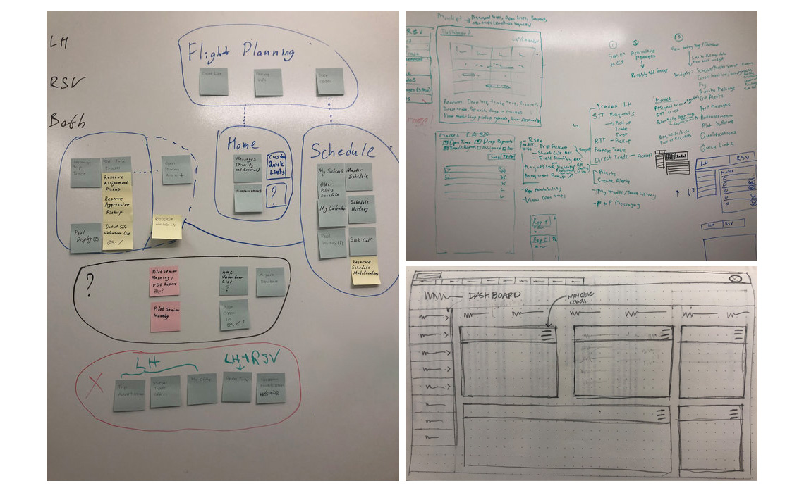 united ui design
